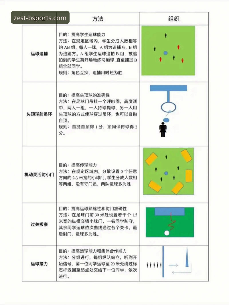 BSports体育赛事深度解析教程：从王祉怡逆转看尤伯杯半决赛