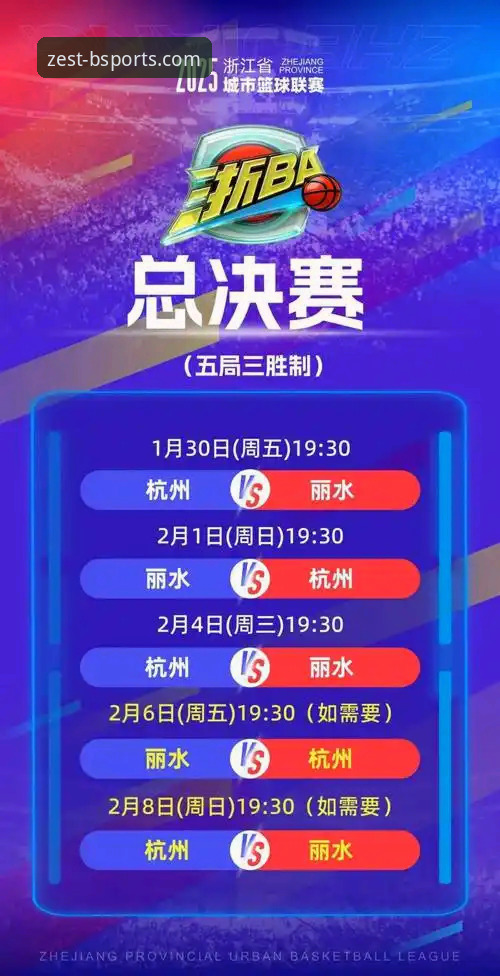 BSports体育观赛教程：浙江加时逆转宁波晋级八强，兰道夫33分统治加时赛